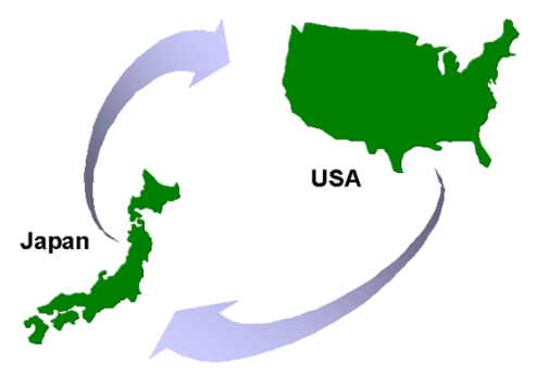 AGE Third Country Cargo Movements